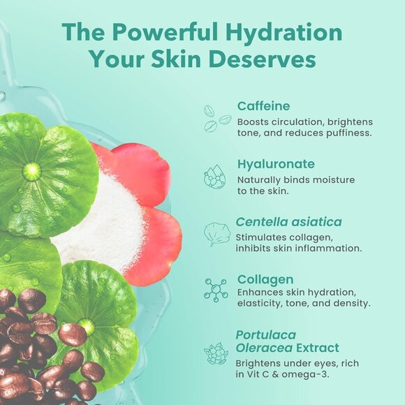 Under Eye Gel Patches – Natural Eye Masks for Puffy Eyes, Dark Circles & Eye Bag - Picture 4 of 8